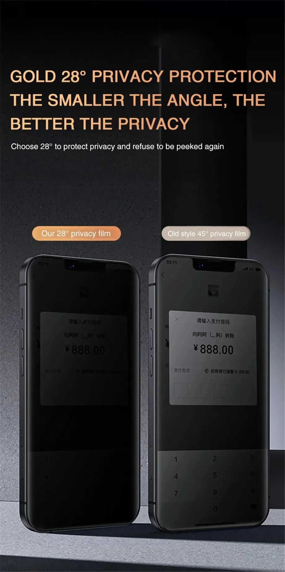 iPhone Privacy Screen Protector (1–4 Pack)