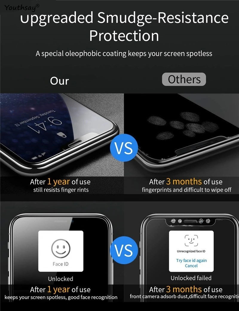Full Clear Screen Protector
