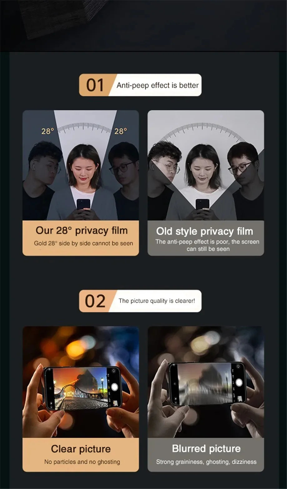 iPhone Privacy Screen Protector (1–4 Pack)