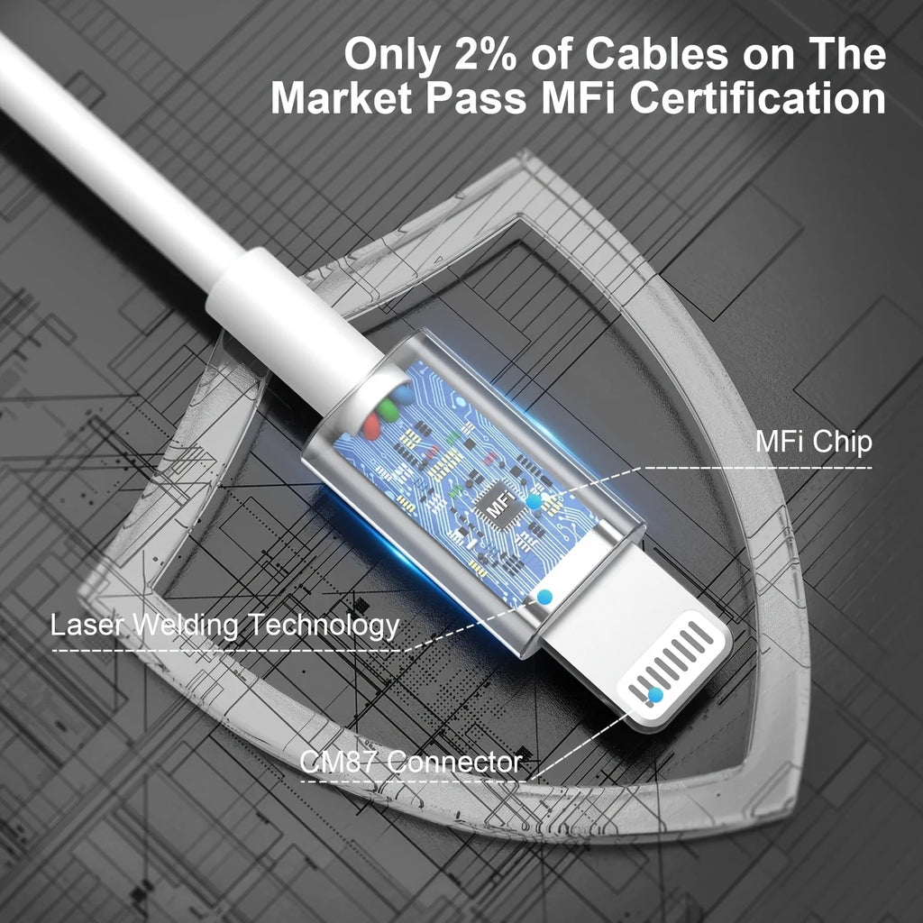 iPhone Lightning Cable (1–3 Pack)