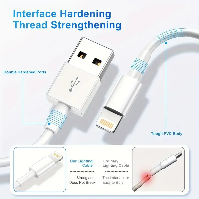 iPhone Lightning Cable (1–3 Pack)