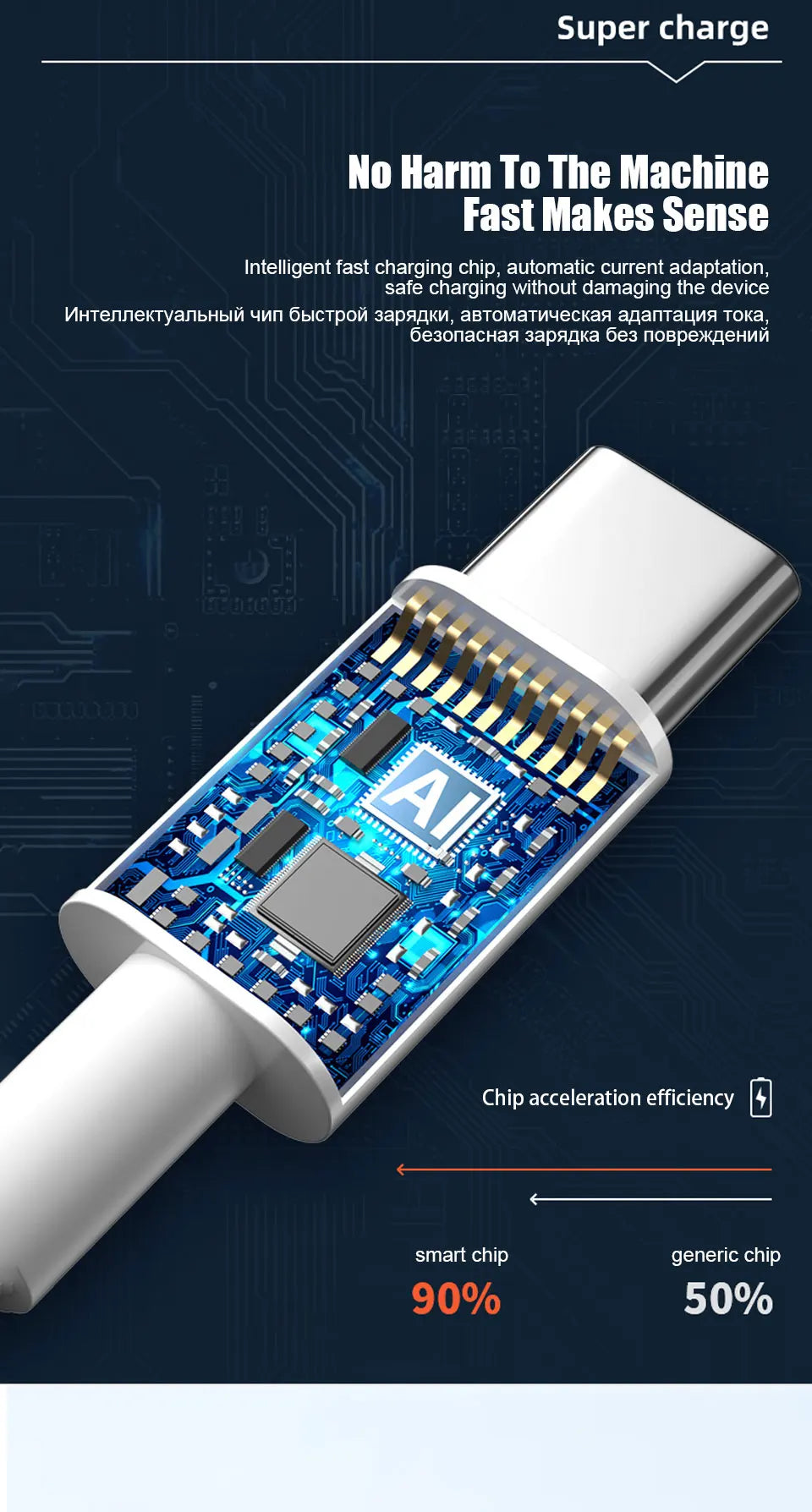 Xiaomi 67W Fast Charger USB-C