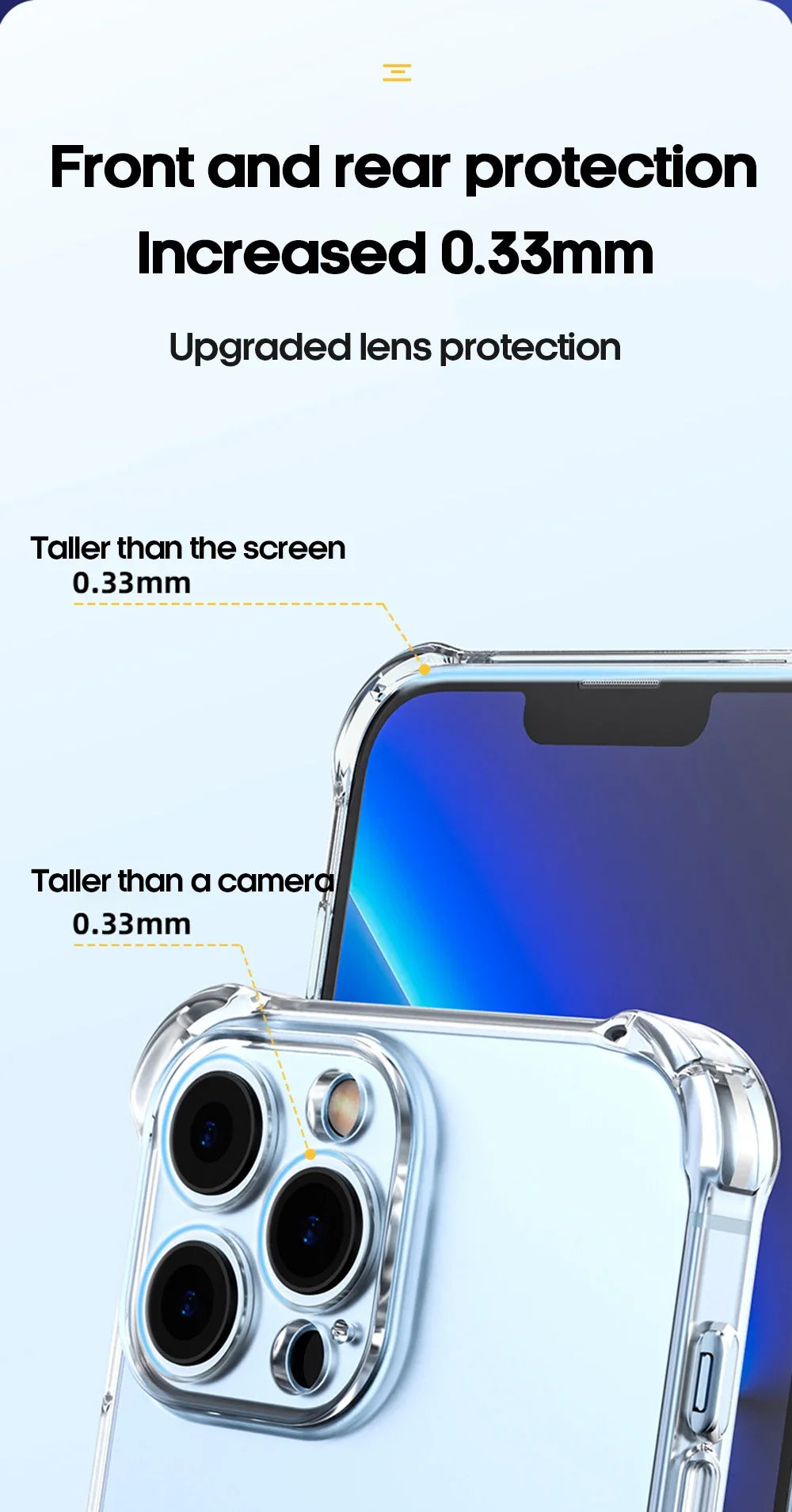 Clear Shockproof Lens Case