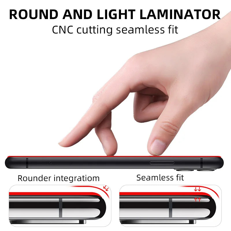 9D Tempered Glass Screen Protector