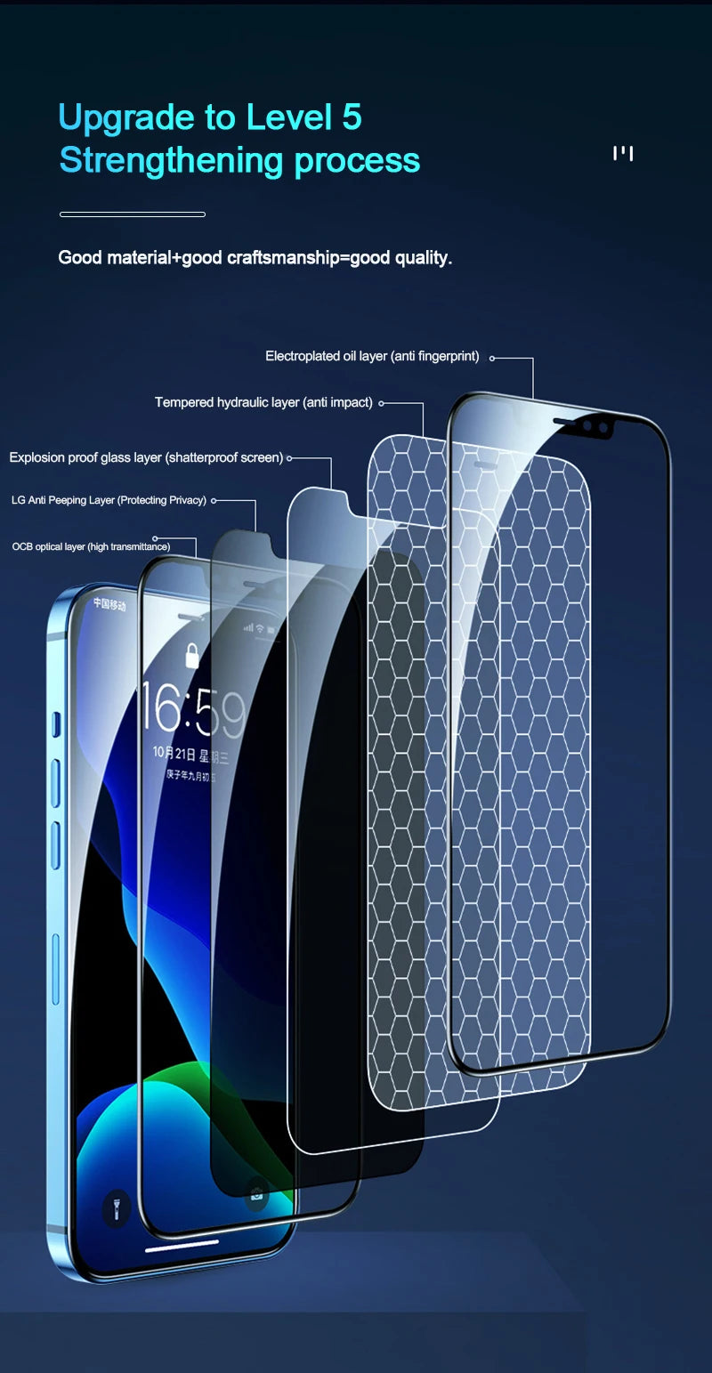 Privacy Screen Protector (1–4 Pack)