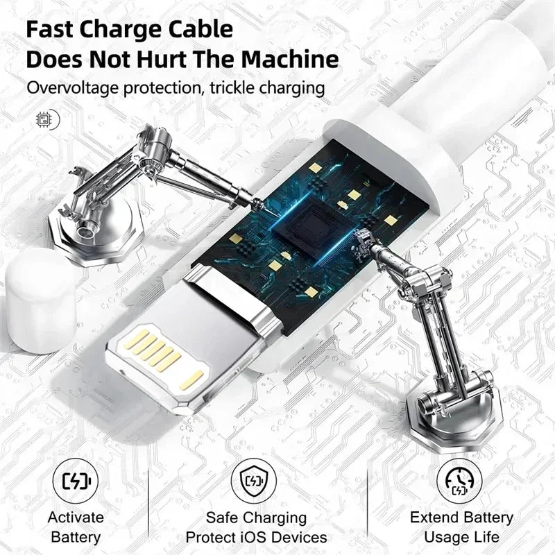 Chargeur USB-C 35W Fast Charge