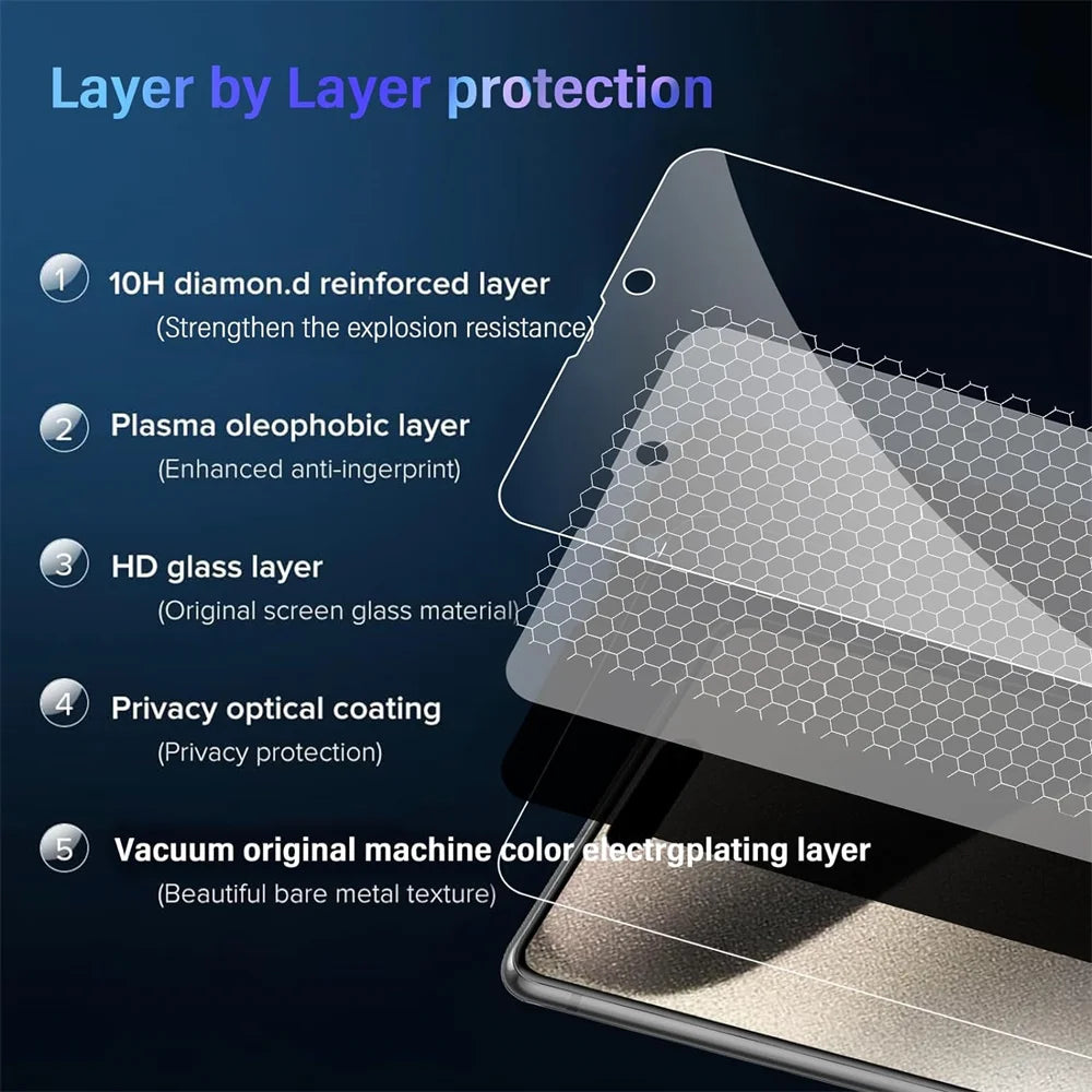 iPhone Privacy Screen Protector (1–4 Pack)