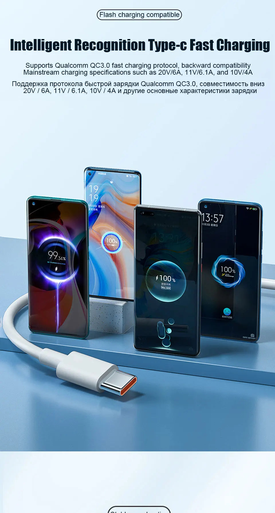 Xiaomi 67W Fast Charger USB-C